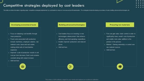 Strategic Corporate Planning To Attain Competitive Strategies Deployed By Cost Leaders Infographics PDF Strategic Corporate Planning To Attain Competitive Strategies Deployed By Cost Leaders Infographics PDF