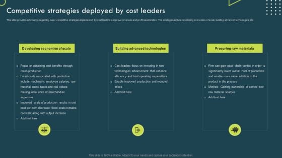 Strategic Corporate Planning To Attain Competitive Strategies Deployed By Cost Leaders Infographics PDF