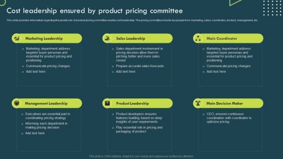 Strategic Corporate Planning To Attain Cost Leadership Ensured By Product Pricing Committee Information PDF Strategic Corporate Planning To Attain Cost Leadership Ensured By Product Pricing Committee Information PDF