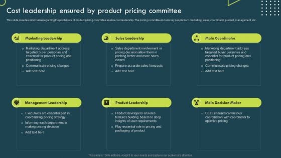 Strategic Corporate Planning To Attain Cost Leadership Ensured By Product Pricing Committee Information PDF