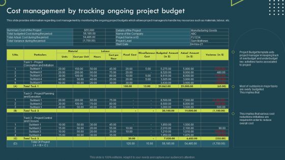 Strategic Corporate Planning To Attain Cost Management By Tracking Ongoing Project Budget Diagrams PDF Strategic Corporate Planning To Attain Cost Management By Tracking Ongoing Project Budget Diagrams PDF