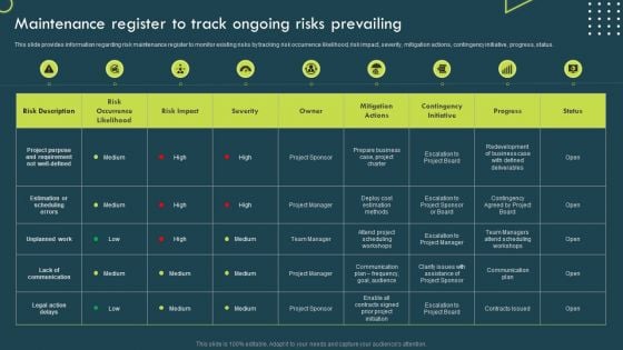Strategic Corporate Planning To Attain Maintenance Register To Track Ongoing Risks Prevailing Background PDF Strategic Corporate Planning To Attain Maintenance Register To Track Ongoing Risks Prevailing Background PDF