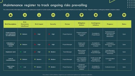 Strategic Corporate Planning To Attain Maintenance Register To Track Ongoing Risks Prevailing Background PDF