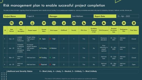 Strategic Corporate Planning To Attain Risk Management Plan To Enable Successful Project Completion Graphics PDF