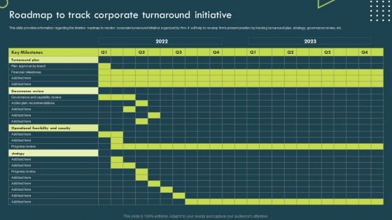 Strategic Corporate Planning To Attain Roadmap To Track Corporate Turnaround Initiative Demonstration PDF