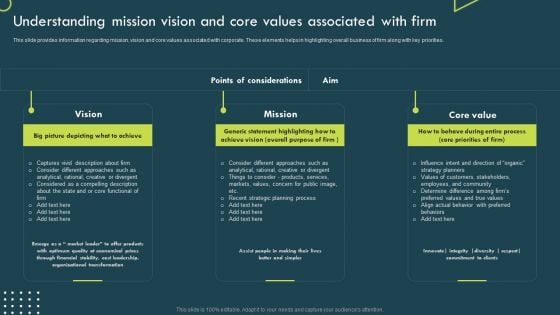 Strategic Corporate Planning To Attain Understanding Mission Vision And Core Values Associated With Firm Guidelines PDF