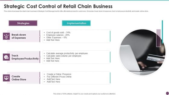 Strategic Cost Control Of Retail Chain Business Introduction PDF Strategic Cost Control Of Retail Chain Business Introduction PDF