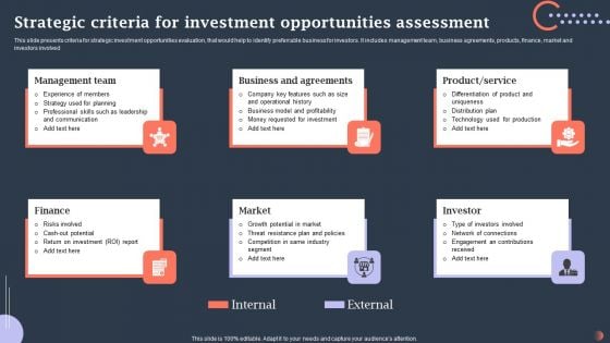 Strategic Criteria For Investment Opportunities Assessment Infographics PDF