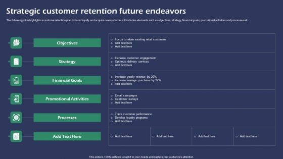 Strategic Customer Retention Future Endeavors Guidelines PDF