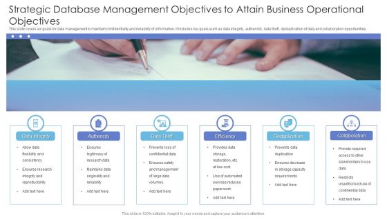 Strategic Database Management Objectives To Attain Business Operational Objectives Topics PDF Strategic Database Management Objectives To Attain Business Operational Objectives Topics PDF