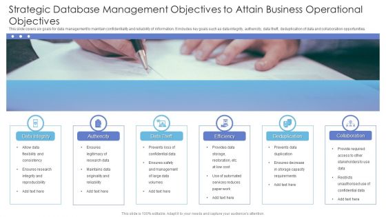 Strategic Database Management Objectives To Attain Business Operational Objectives Topics PDF