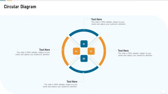 Strategic Development And Operations Execution IT Circular Diagram Icons PDF