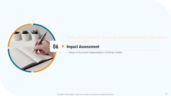 Strategic Development And Operations Execution IT Ppt PowerPoint Presentation Complete Deck With Slides Slide33