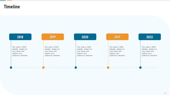 Strategic Development And Operations Execution IT Ppt PowerPoint Presentation Complete Deck With Slides Slide44