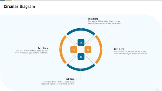 Strategic Development And Operations Execution IT Ppt PowerPoint Presentation Complete Deck With Slides Slide45