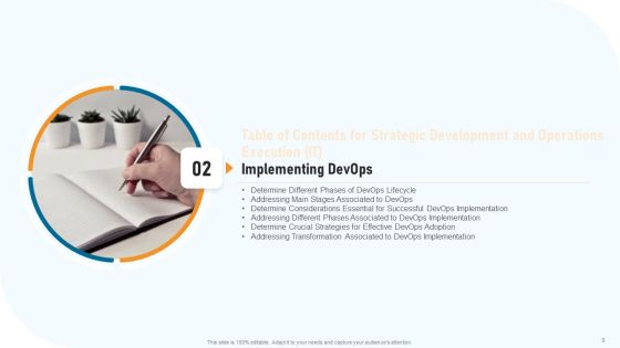 Strategic Development And Operations Execution IT Ppt PowerPoint Presentation Complete Deck With Slides Slide09