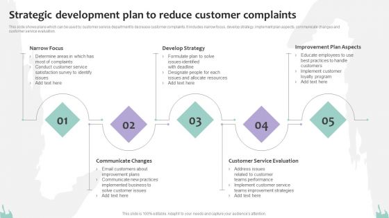 Strategic Development Plan To Reduce Customer Complaints Pictures PDF
