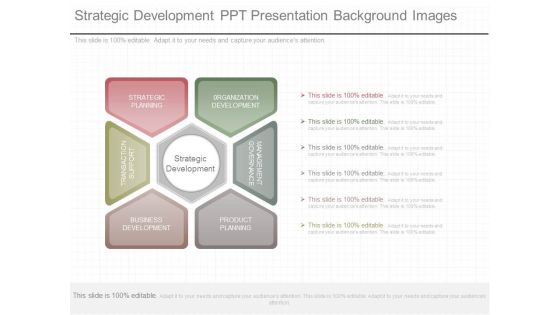 Strategic Development Ppt Presentation Background Images