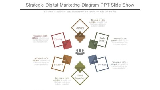 Strategic Digital Marketing Diagram Ppt Slide Show Strategic Digital Marketing Diagram Ppt Slide Show