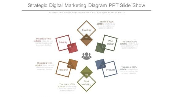 Strategic Digital Marketing Diagram Ppt Slide Show