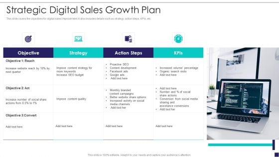 Strategic Digital Sales Growth Plan Ideas PDF