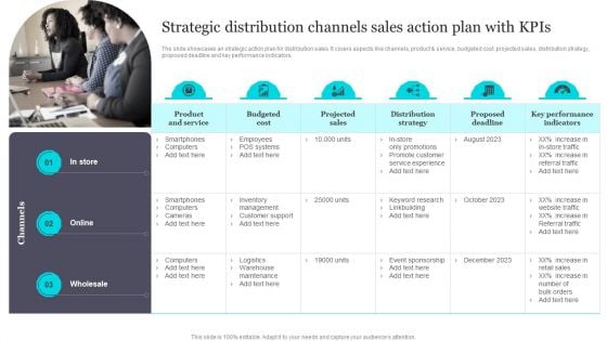 Strategic Distribution Channels Sales Action Plan With Kpis Demonstration PDF