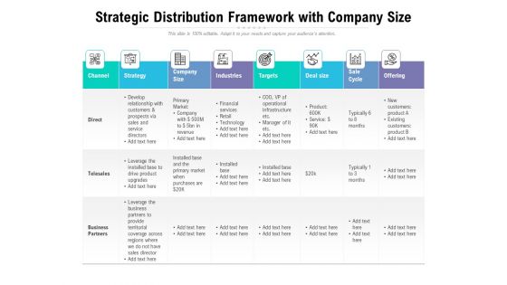 Strategic Distribution Framework With Company Size Ppt PowerPoint Presentation Portfolio Sample PDF