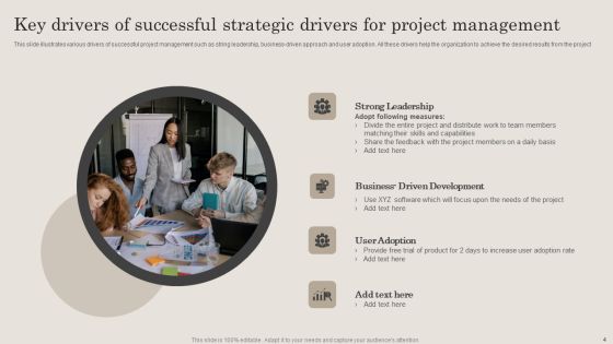 Strategic Drivers For Project Ppt PowerPoint Presentation Complete Deck With Slides Slide04