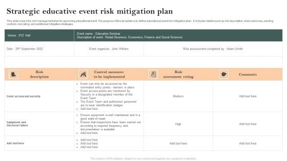 Strategic Educative Event Risk Mitigation Plan Slides PDF Strategic Educative Event Risk Mitigation Plan Slides PDF