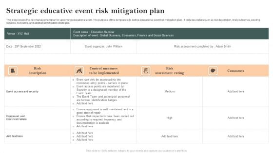 Strategic Educative Event Risk Mitigation Plan Slides PDF