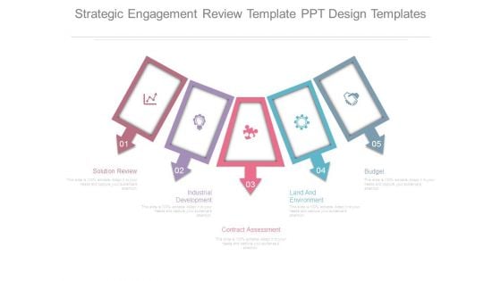 Strategic Engagement Review Template Ppt Design Templates Strategic Engagement Review Template Ppt Design Templates