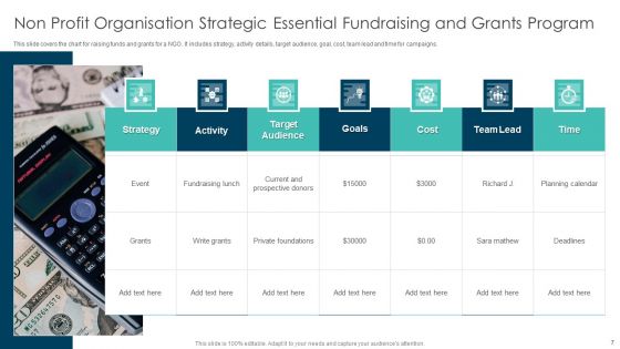 Strategic Essential Fundraising Program Ppt PowerPoint Presentation Complete Deck With Slides