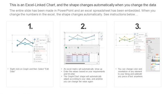 Strategic Evaluation Summary For Social Media Presence Ppt Infographics Slide PDF
