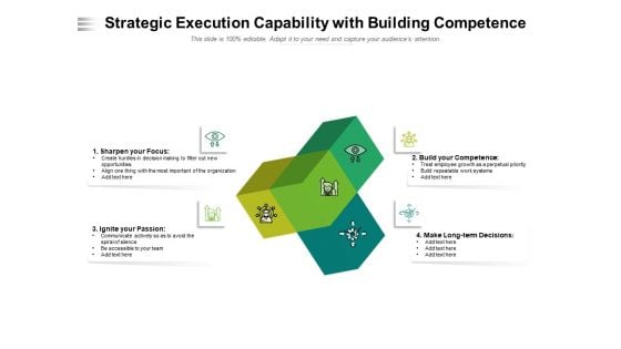 Strategic Execution Capability With Building Competence Ppt PowerPoint Presentation File Infographics PDF