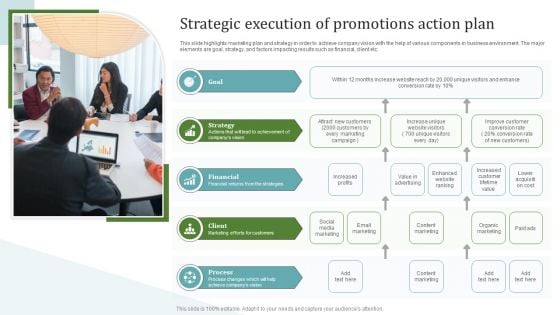 Strategic Execution Of Promotions Action Plan Diagrams PDF