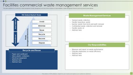 Strategic FM Services Facilities Commercial Waste Management Services Ppt PowerPoint Presentation File Outline PDF