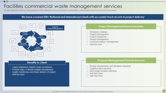 Strategic FM Services Facilities Commercial Waste Management Services Project Ppt PowerPoint Presentation File Styles PDF