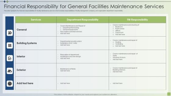 Strategic FM Services Financial Responsibility For General Facilities Maintenance Services Template PDF Strategic FM Services Financial Responsibility For General Facilities Maintenance Services Template PDF
