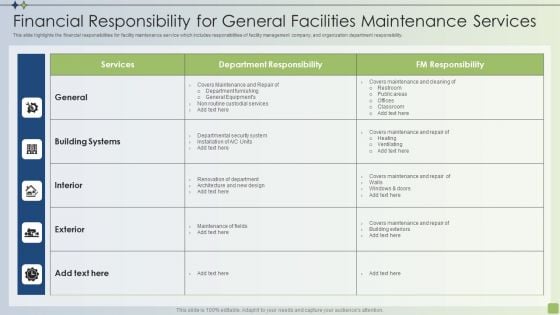 Strategic FM Services Financial Responsibility For General Facilities Maintenance Services Template PDF