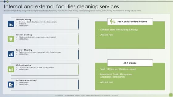 Strategic FM Services Internal And External Facilities Cleaning Services Ppt PowerPoint Presentation File Inspiration PDF