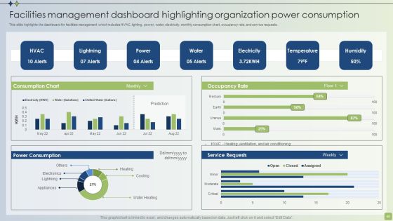 Strategic FM Services Ppt PowerPoint Presentation Complete Deck With Slides Slide40