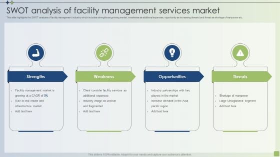 Strategic FM Services SWOT Analysis Of Facility Management Services Market Clipart PDF