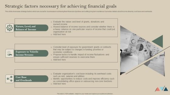 Strategic Factors Necessary For Achieving Financial Goals Infographics PDF