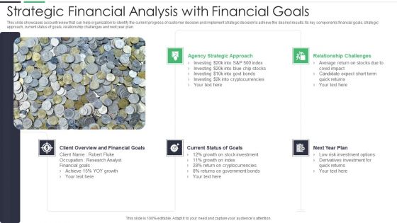 Strategic Financial Analysis With Financial Goals Ppt PowerPoint Presentation Icon Show PDF
