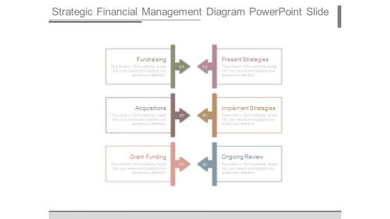 Strategic Financial Management Diagram Powerpoint Slide Strategic Financial Management Diagram Powerpoint Slide