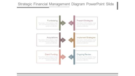 Strategic Financial Management Diagram Powerpoint Slide