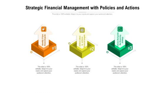 Strategic Financial Management With Policies And Actions Ppt PowerPoint Presentation Slides Gallery PDF