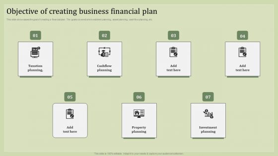 Strategic Financial Plan Objective Of Creating Business Financial Plan Infographics PDF