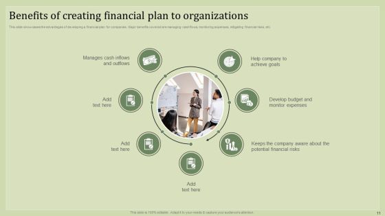 Strategic Financial Plan Ppt PowerPoint Presentation Complete Deck With Slides Slide11
