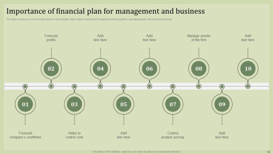 Strategic Financial Plan Ppt PowerPoint Presentation Complete Deck With Slides Slide14